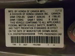 Honda Civic 2013
