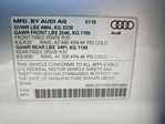 Audi Q3 2018