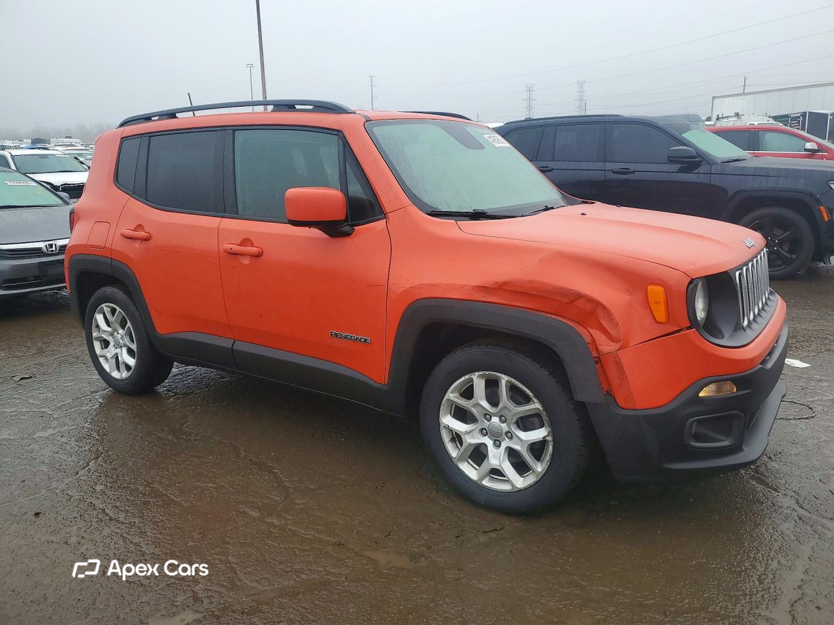 Jeep Renegade 2018