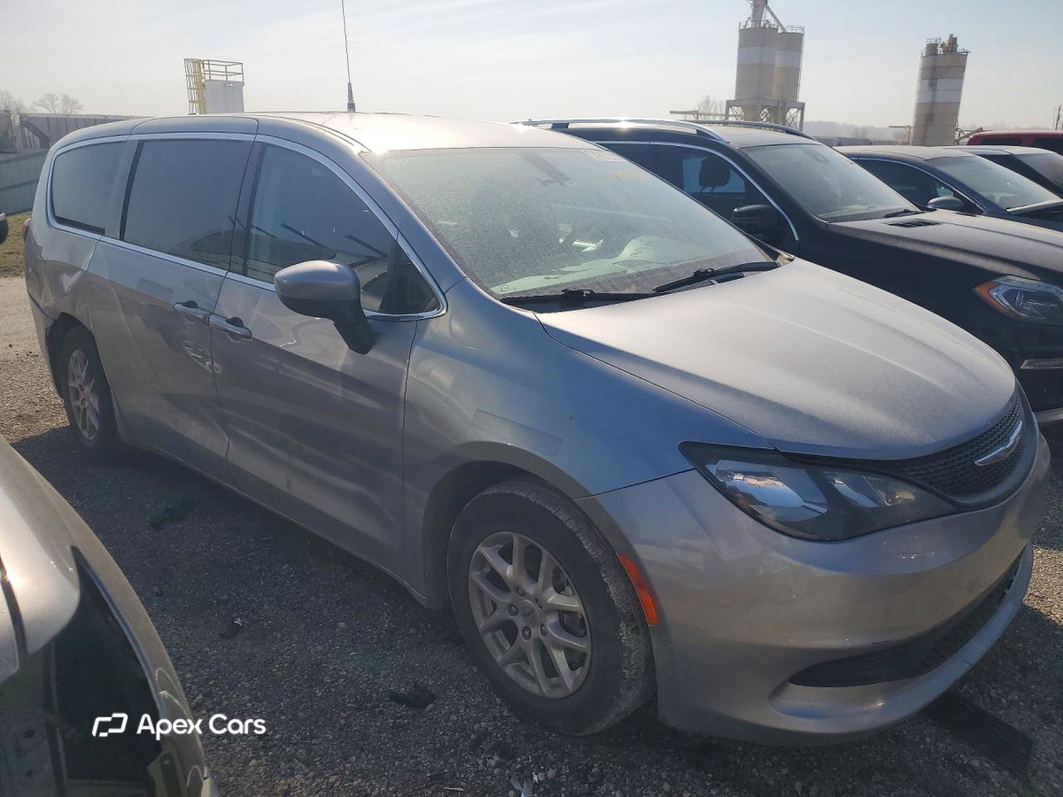 Chrysler Voyager 2021