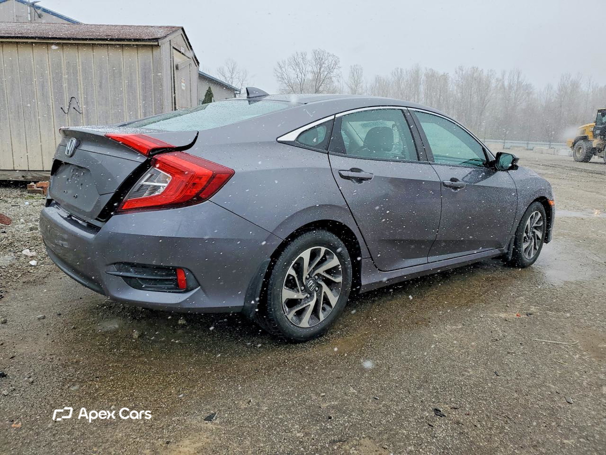 Honda Civic 2017