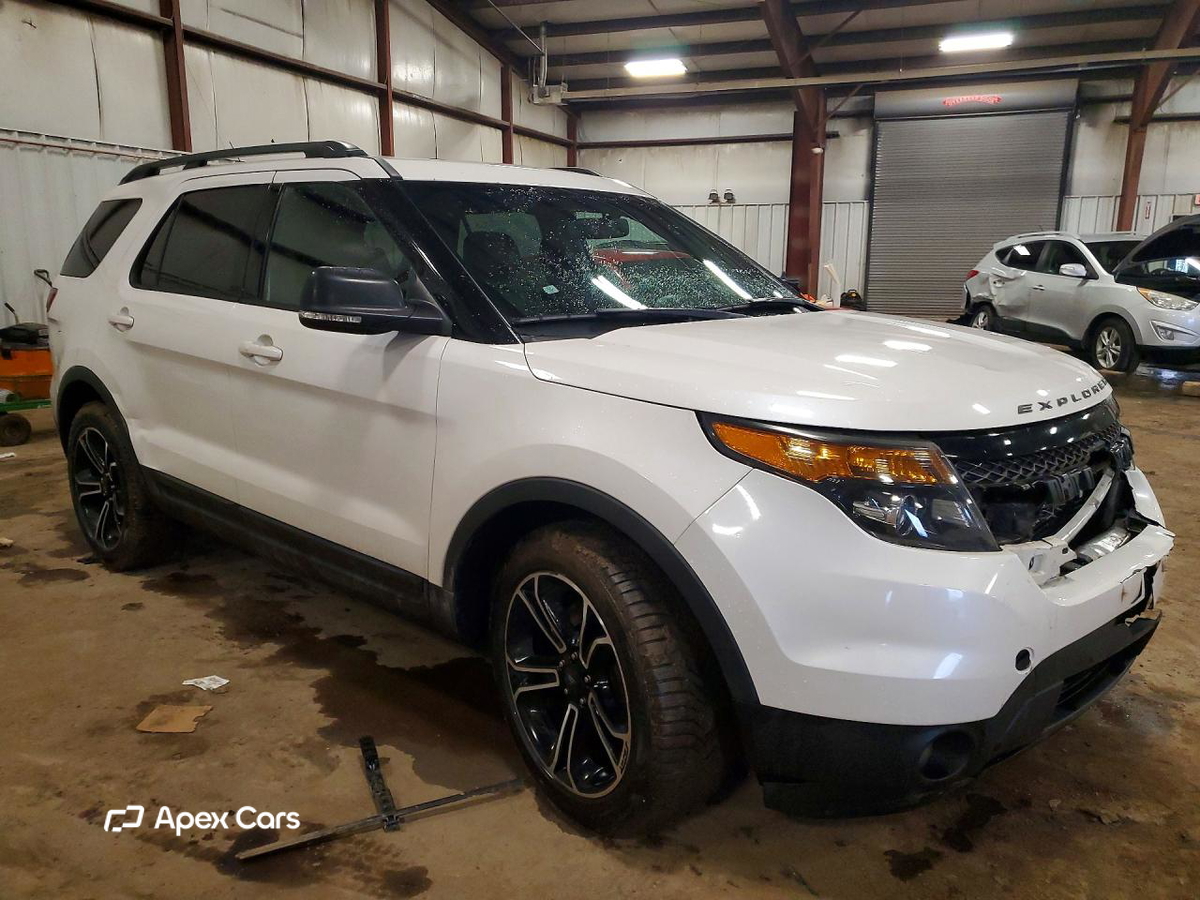 Ford Explorer 2015