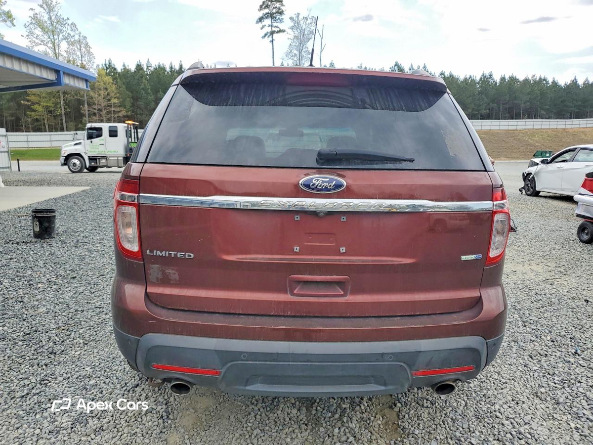 Ford Explorer 2015