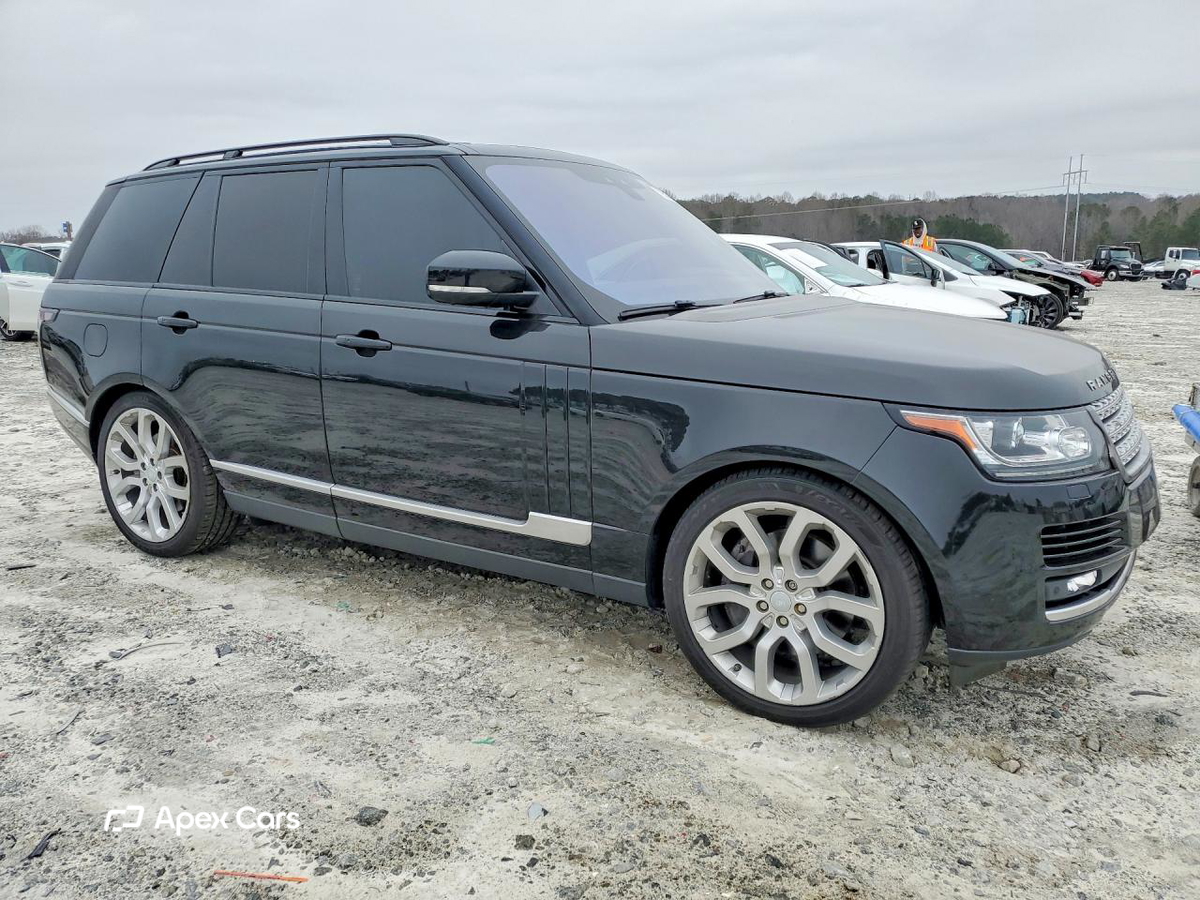 Land Rover Range Rover 2017