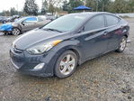 Hyundai Elantra 2013