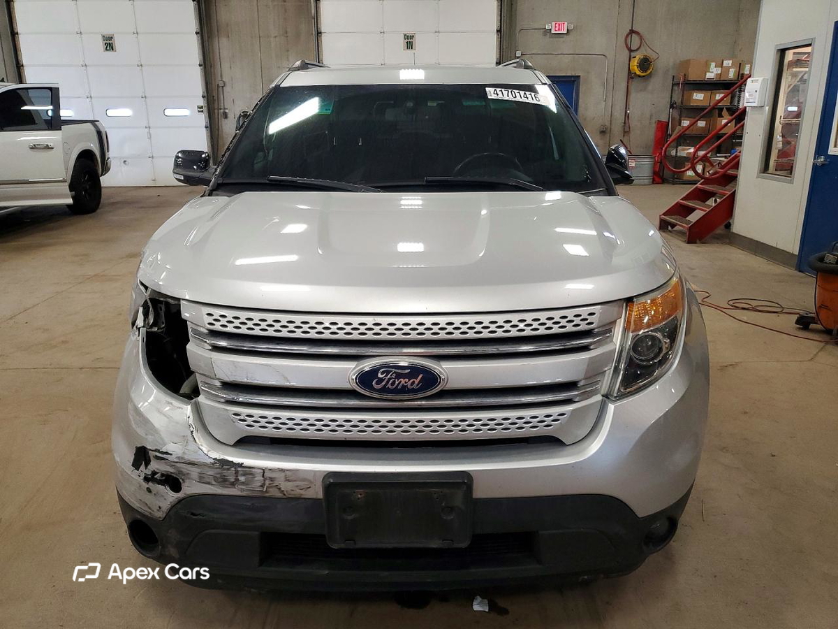 Ford Explorer 2015