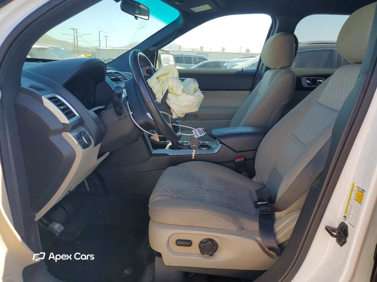 Ford Explorer 2015