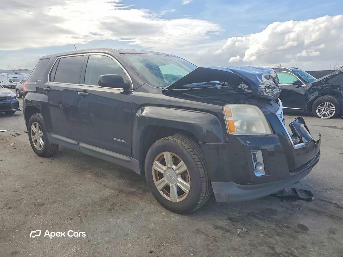 GMC Terrain 2015