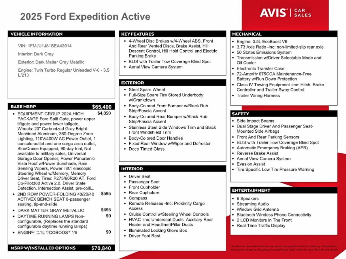Ford Expedition 2025