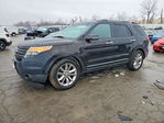 Ford Explorer 2013