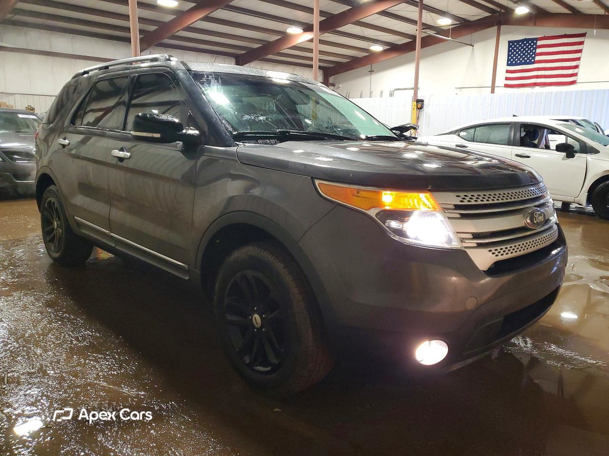 Ford Explorer 2015