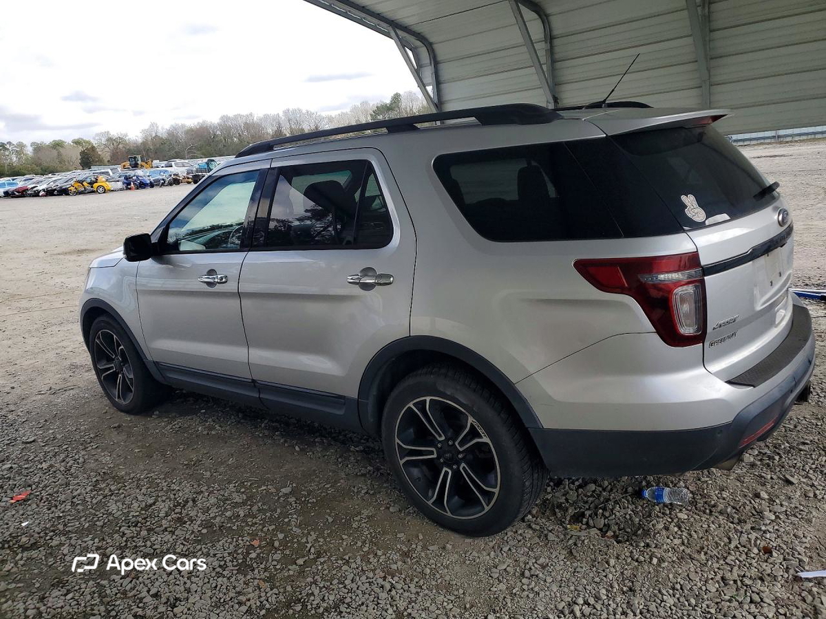 Ford Explorer 2014