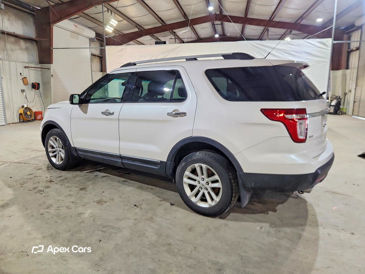 Ford Explorer 2015