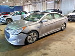 Hyundai Sonata 2014