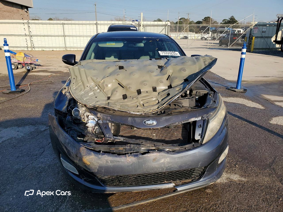 Kia Optima 2015