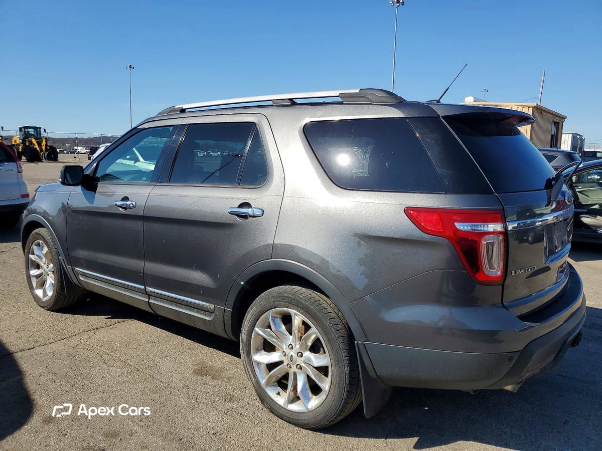 Ford Explorer 2015