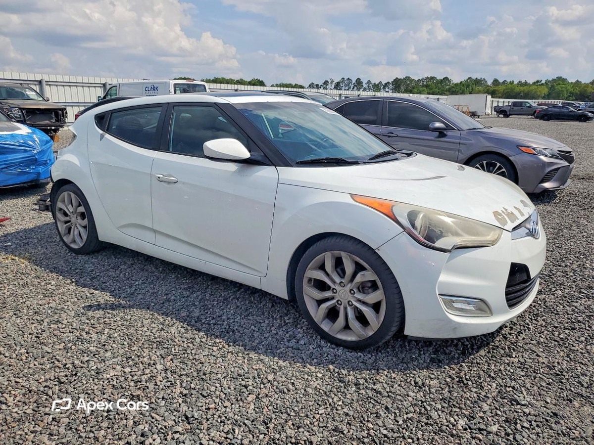 Hyundai Veloster 2014
