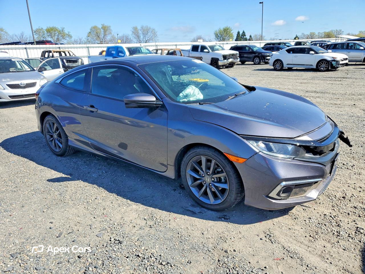 Honda Civic 2019