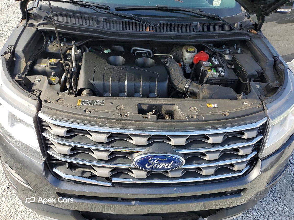 Ford Explorer 2017