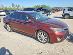 Toyota Avalon 2013