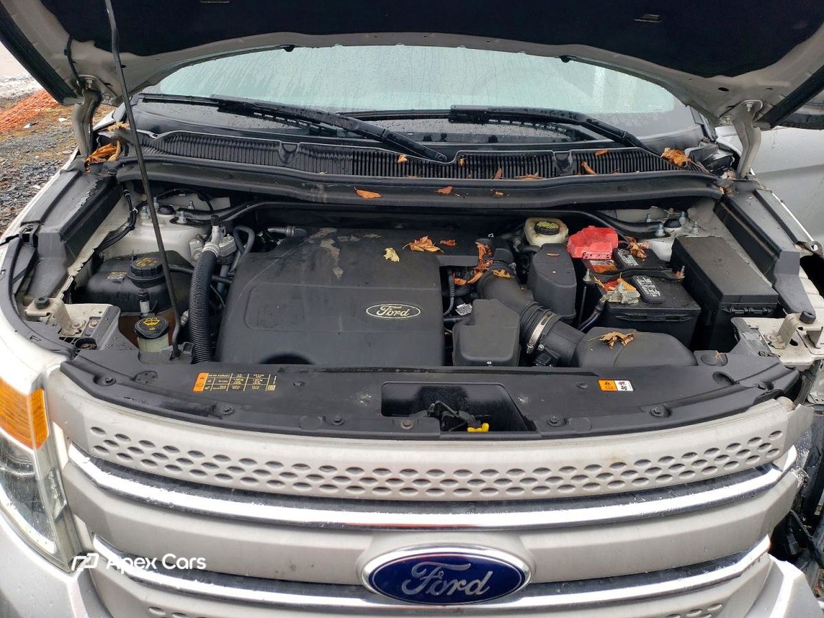 Ford Explorer 2015