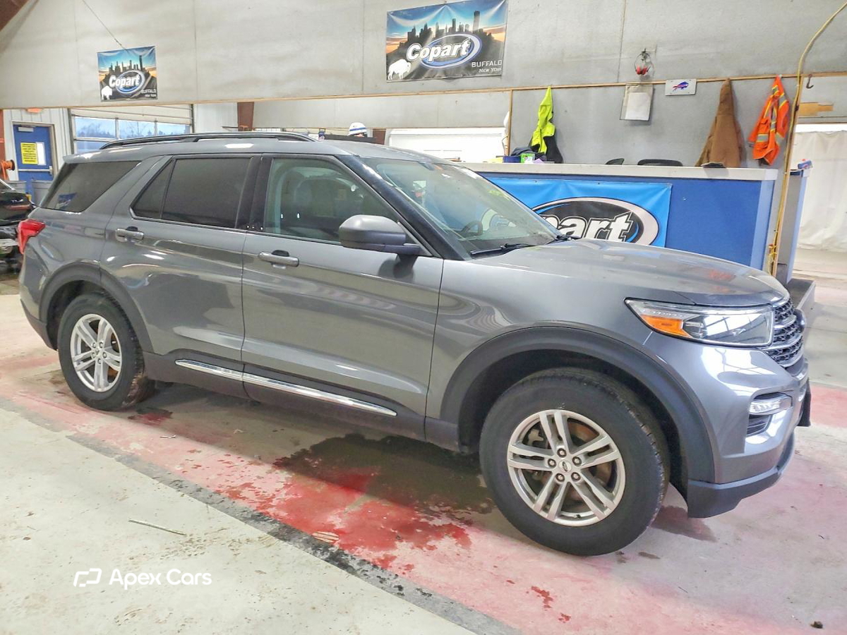 Ford Explorer 2022