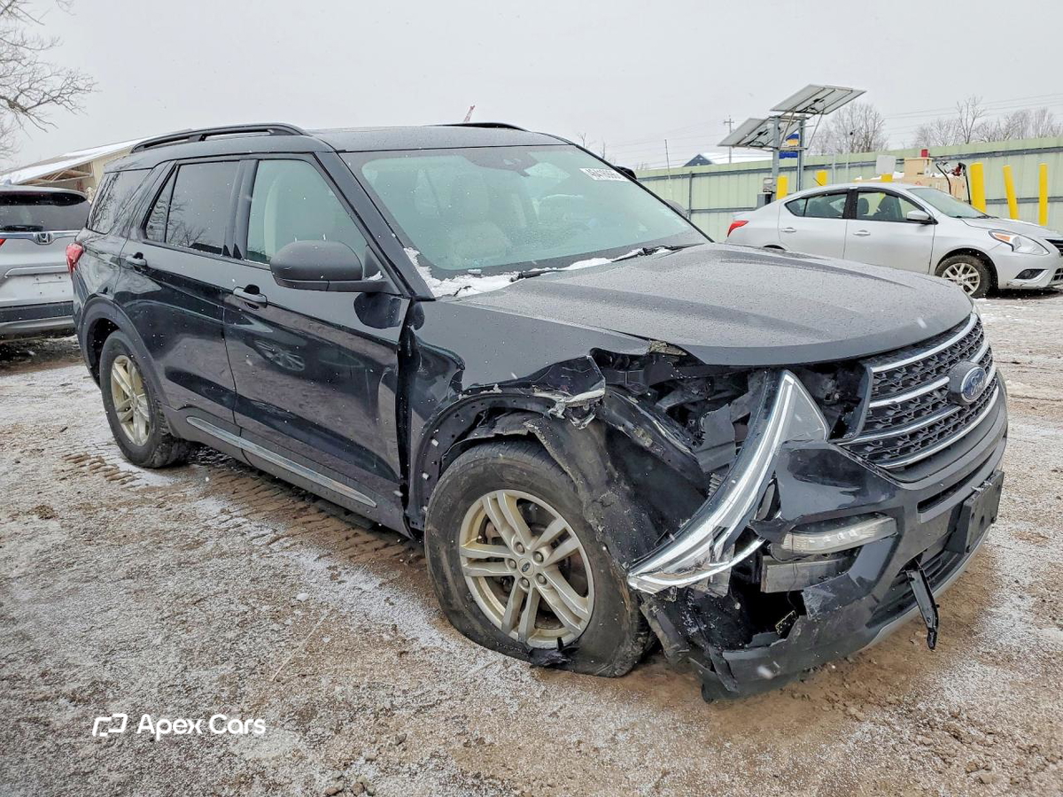 Ford Explorer 2021