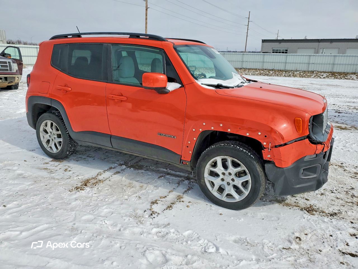 Jeep Renegade 2015