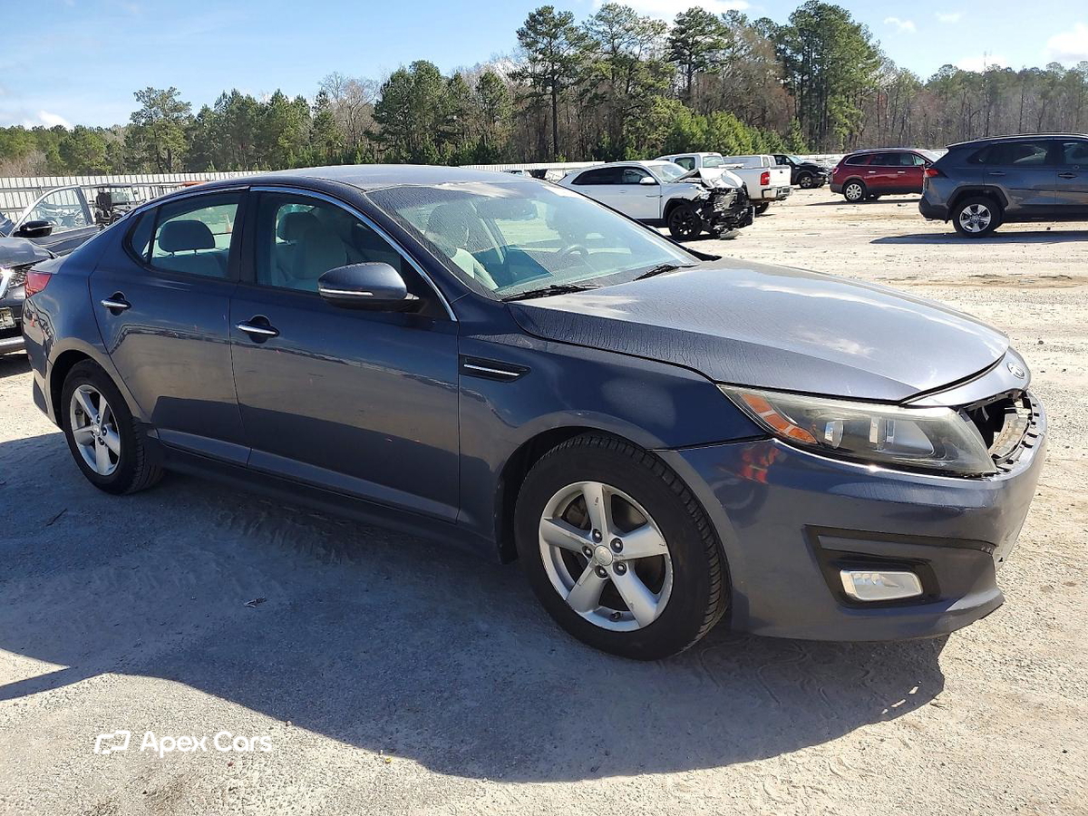 Kia Optima 2015