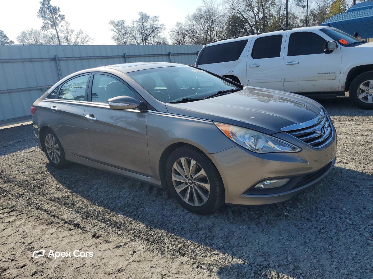 Hyundai Sonata 2014