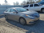 Hyundai Sonata 2014
