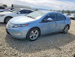 Volt 2014