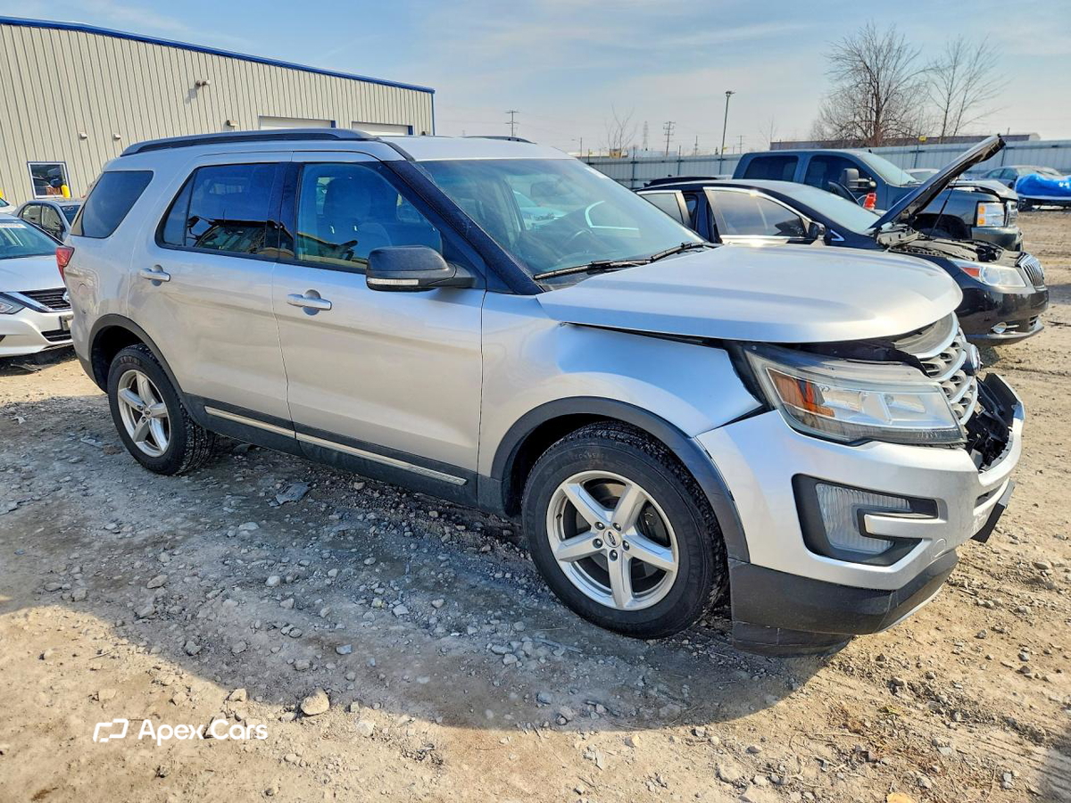 Ford Explorer 2016