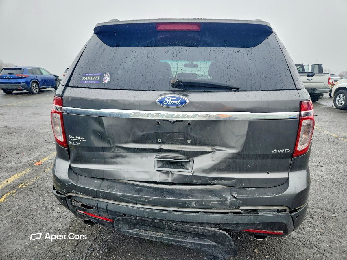 Ford Explorer 2015