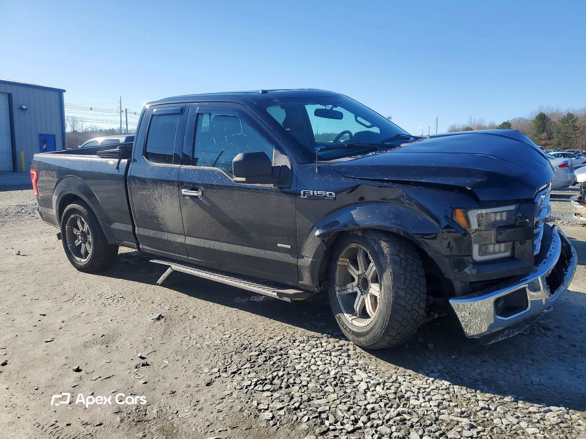 Ford F-150 2015