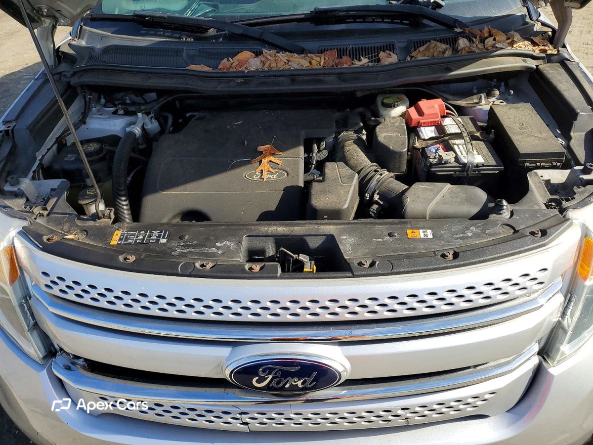 Ford Explorer 2014