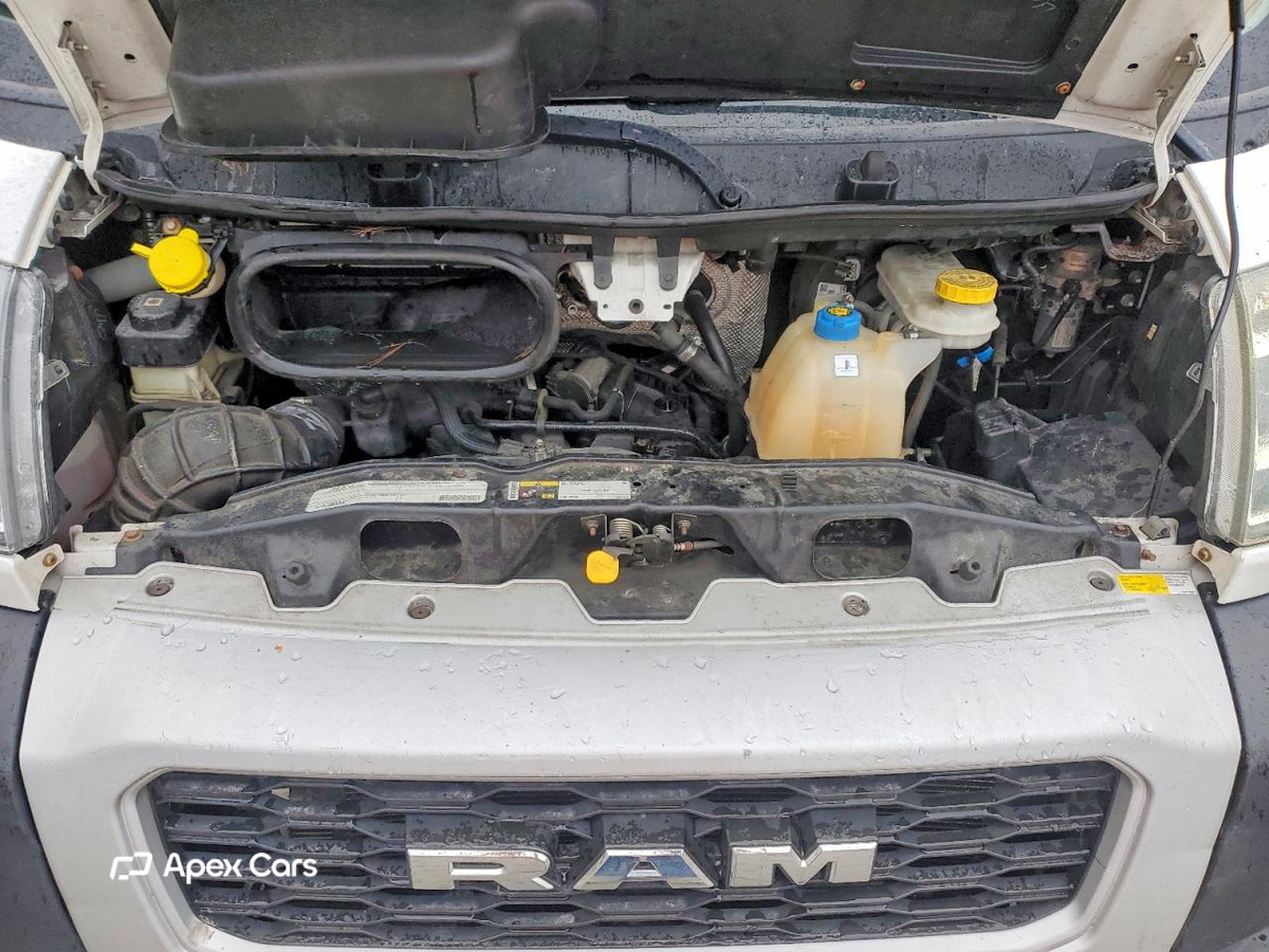 RAM  2019