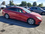 Hyundai Sonata 2014