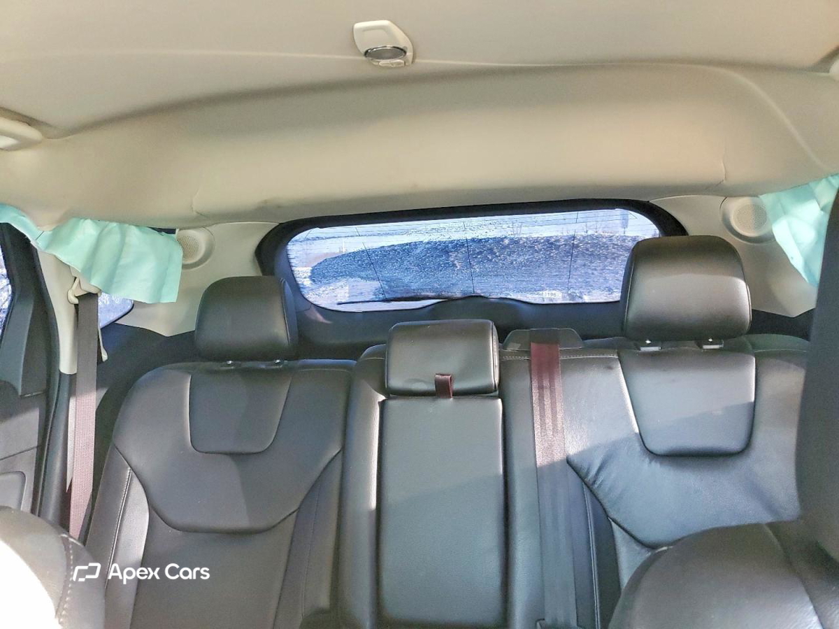 Ford Edge 2021