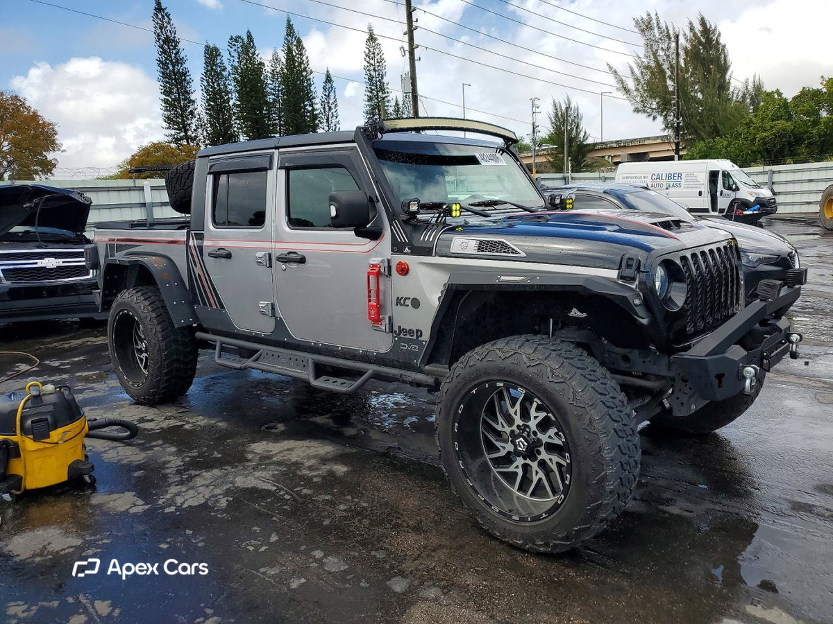 Jeep Gladiator 2021