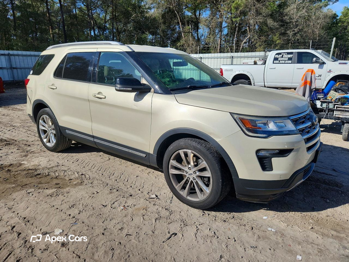 Ford Explorer 2018