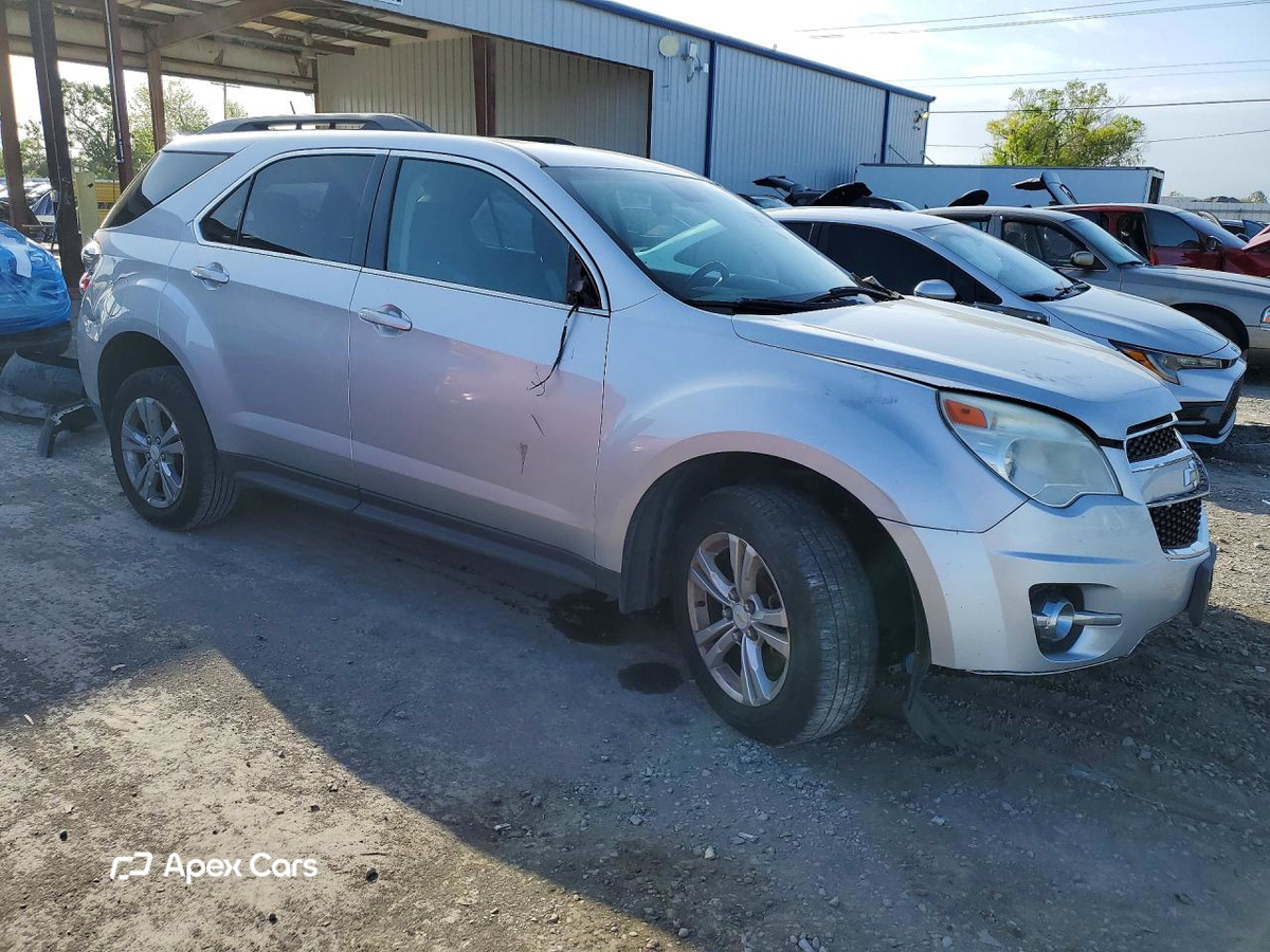 Chevrolet Equinox 2015