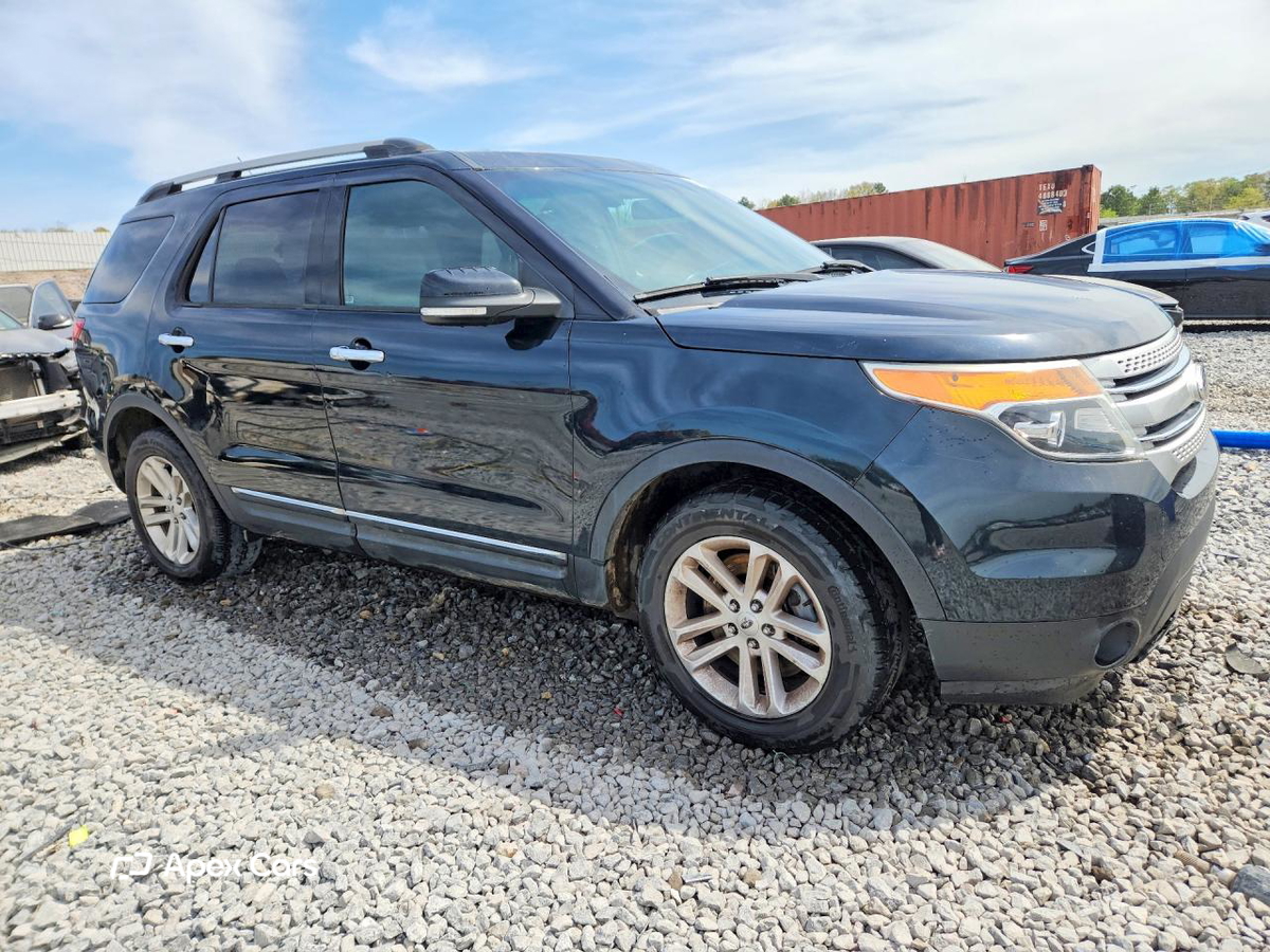 Ford Explorer 2015