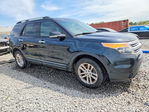 Ford Explorer 2015
