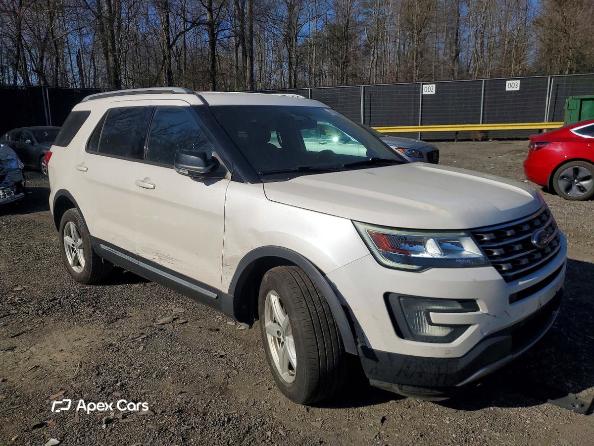 Ford Explorer 2017