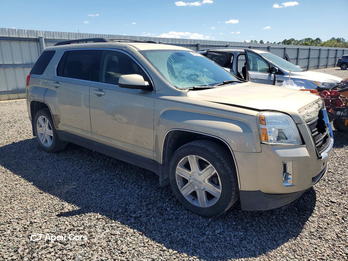 GMC Terrain 2015