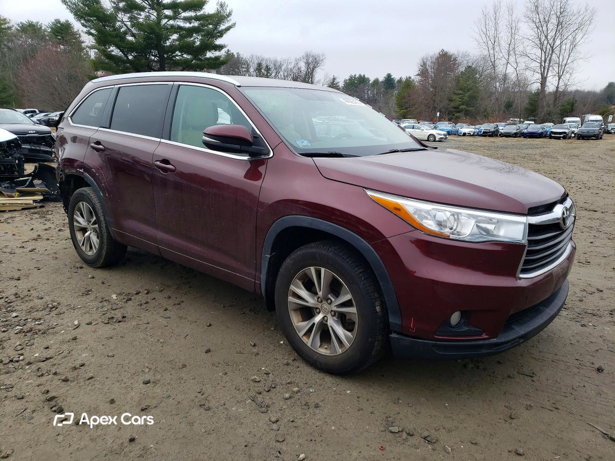 Toyota Highlander 2015