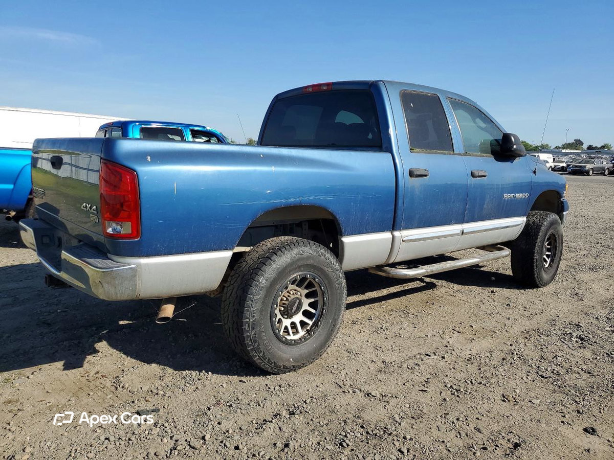 RAM  2004