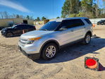 Ford Explorer 2014