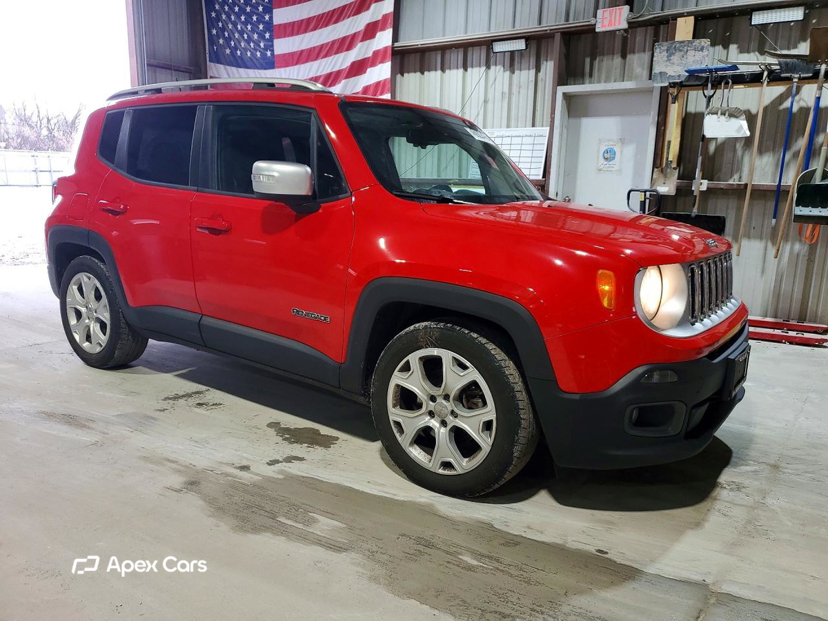 Jeep Renegade 2015